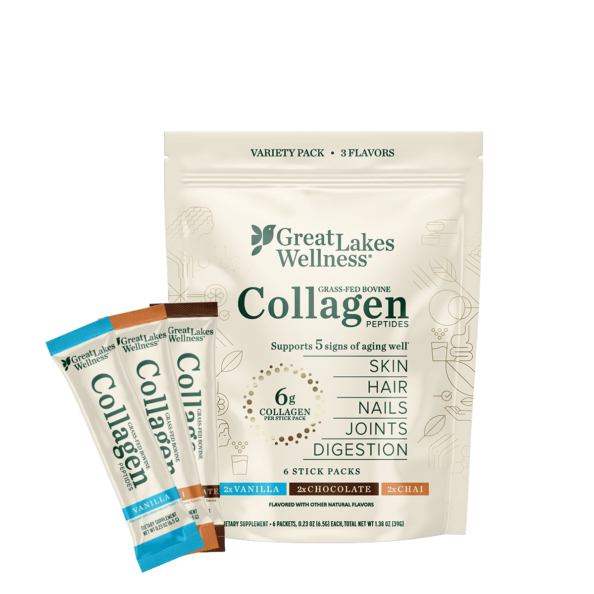 6ct flavored collagen peptide variety pack with chai, chocolate, and vanilla flavors, supporting healthy hair, skin, nails, and joints.