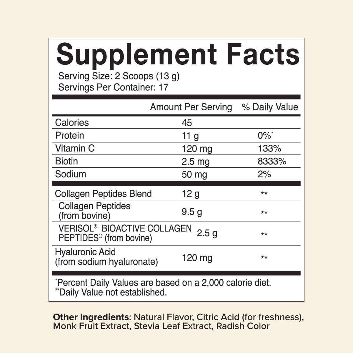 Supplement facts for Beauty Boost Advanced Collagen Peptides with collagen, hyaluronic acid, biotin, vitamin C; raspberry lemonade flavor, 17 servings.