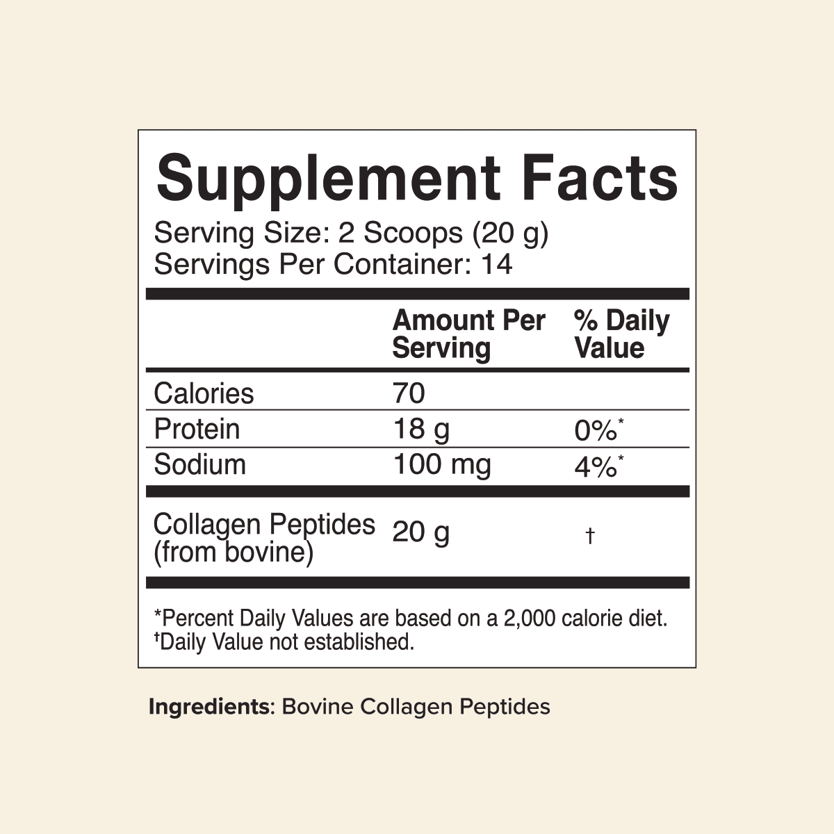 10oz Collagen Peptides Supplement Facts, 20g Grass-Fed Collagen per Serving, 14 Servings per Tub.