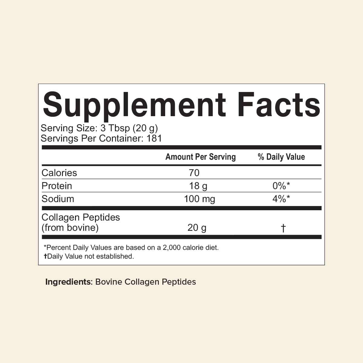 Nutrition label for 8lb Collagen Peptides showing 20g collagen per serving, 181 servings per container, and 18g protein.