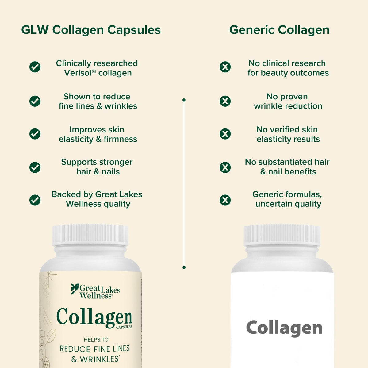 Total Beauty Bundle collagen peptides and capsules for radiant skin, strong nails, and healthy hair