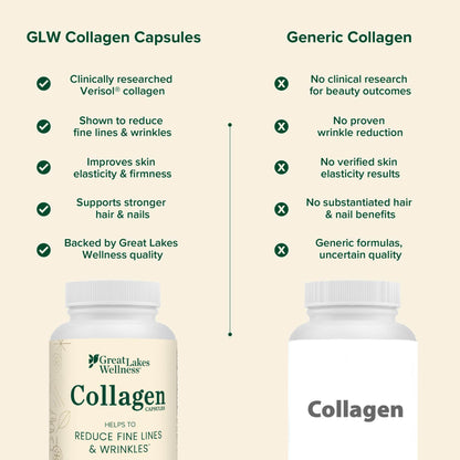 Total Beauty Bundle collagen peptides and capsules for radiant skin, strong nails, and healthy hair