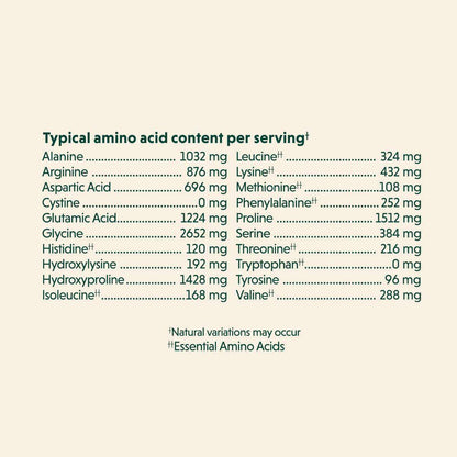 20ct Collagen Peptides stick pack amino acid content label with essential amino acids listed