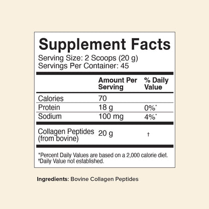 Supplement facts label for 32oz Collagen Peptides showing 20g collagen per serving and 45 servings per container